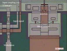 ssq-stm-1