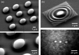 Micro-lens-Fig-3